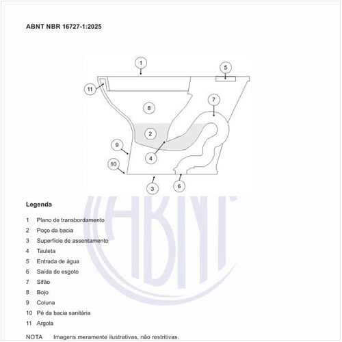 Quais são as partes de uma bacia sanitária?