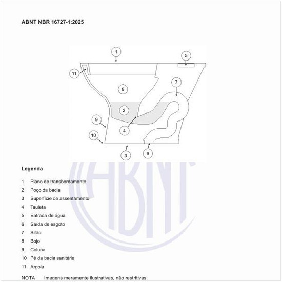 Quais são as partes de uma bacia sanitária?
