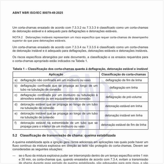 Qual a classificação dos corta-chamas quanto à deflagração, detonação estável e instável?