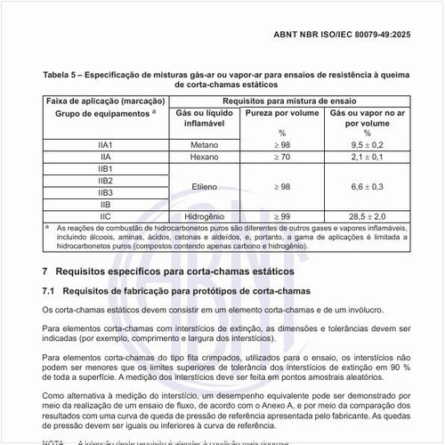 Qual deve ser a especificação de misturas gás-ar ou vapor-ar para ensaios de resistência à queima de corta-chamas estáticos?