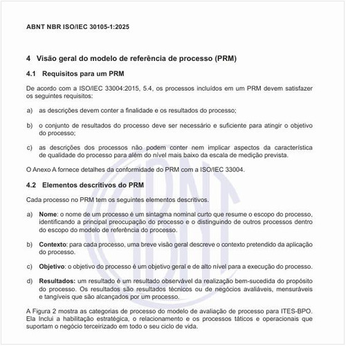 Quais são as categorias do processo de ciclo de vida do ITES-BPO?