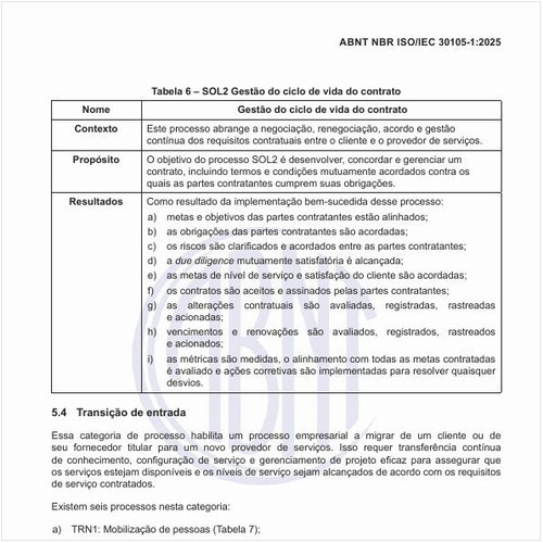 O que representa a transição de entrada?