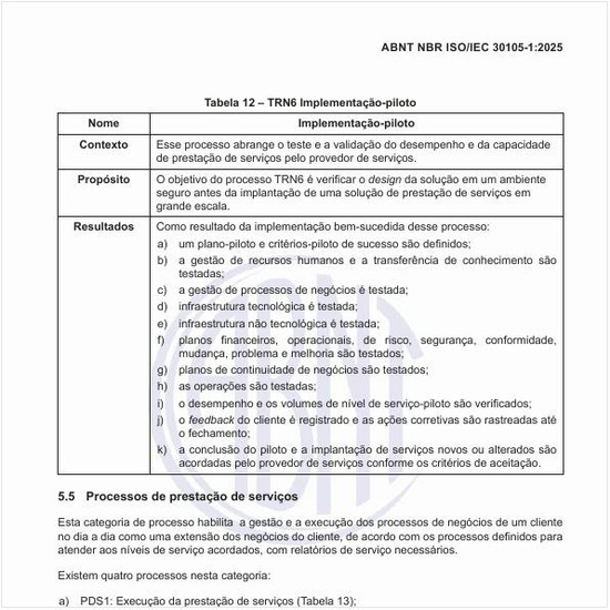 Quais são os processos de prestação de serviços?