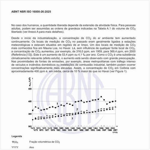 Quais são os valores médios anuais das concentrações de CO2 no ar ambiente em vários locais?