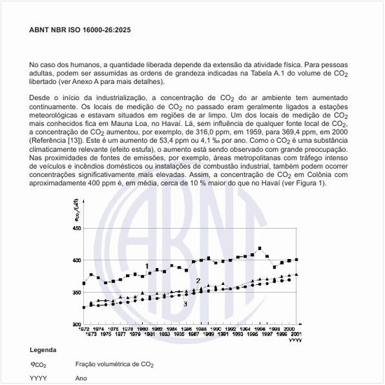Quais são os valores médios anuais das concentrações de CO2 no ar ambiente em vários locais?