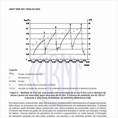 Como deve ser feita a medição de CO2 em uma escola com renovação de ar por 5 min com a abertura de porta e janela em intervalos após uma aula de 45 min?
