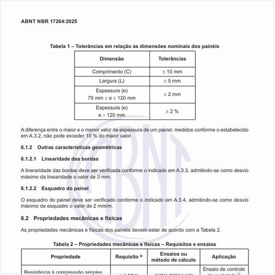 Quais são as tolerâncias em relação às dimensões nominais dos painéis?