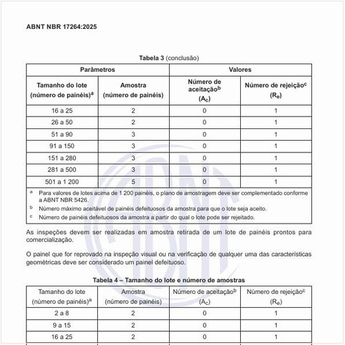 Qual deve ser o tamanho do lote e o número de amostras?