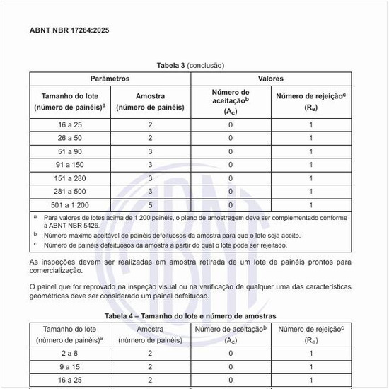 Qual deve ser o tamanho do lote e o número de amostras?
