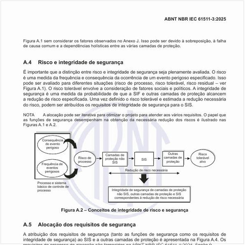 Quais são os conceitos de integridade de risco e segurança?