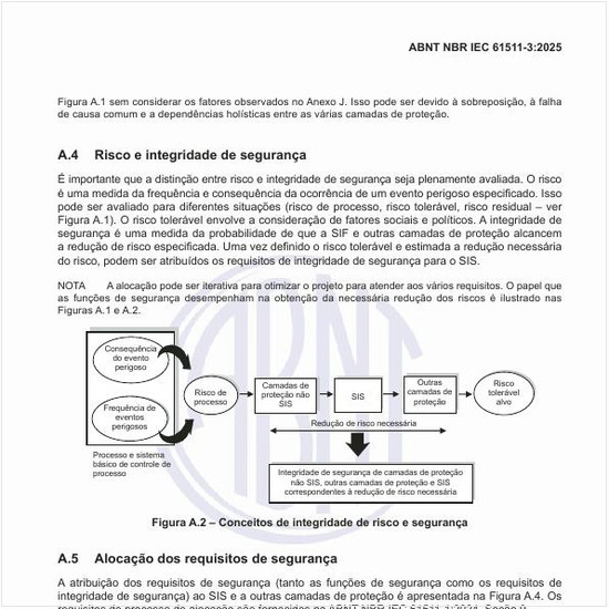 Quais são os conceitos de integridade de risco e segurança?