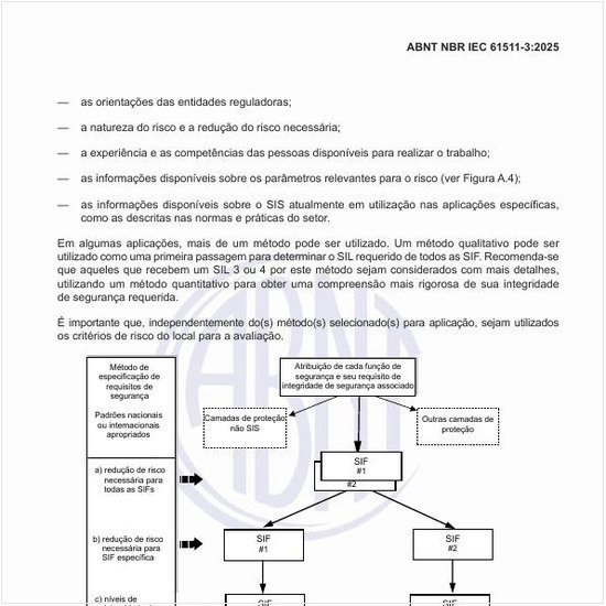 Qual é a atribuição de requisitos de segurança às camadas de proteção não SIS e a outras camadas de proteção?
