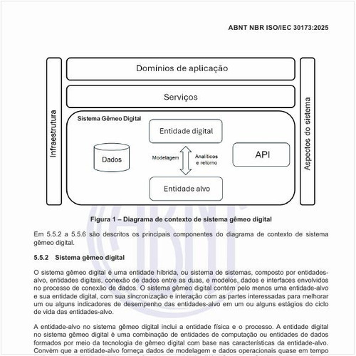 Qual é o diagrama de contexto de sistema gêmeo digital?