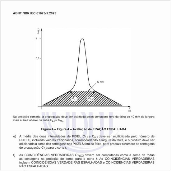 Como é feita a avaliação da fração espalhada?