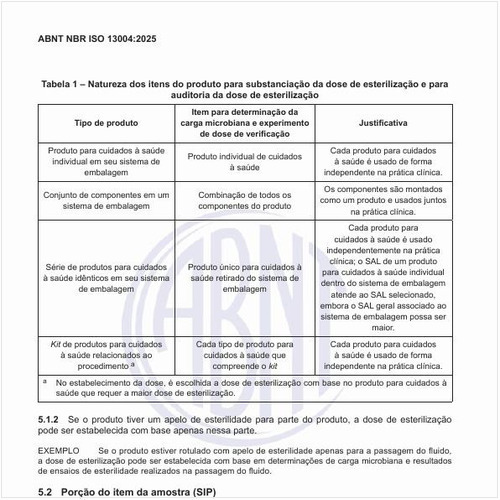 Qual é a natureza dos itens do produto para substanciação da dose de esterilização e para auditoria da dose de esterilização?
