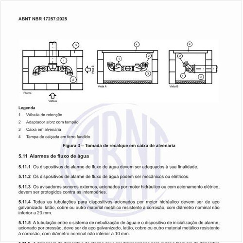 Por que os alarmes de fluxo de água devem ser adequados à sua finalidade?