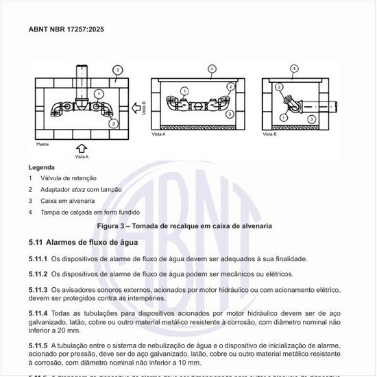 Por que os alarmes de fluxo de água devem ser adequados à sua finalidade?