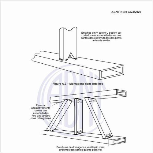 Qual é o posicionamento ideal dos furos de drenagem e ventilação?