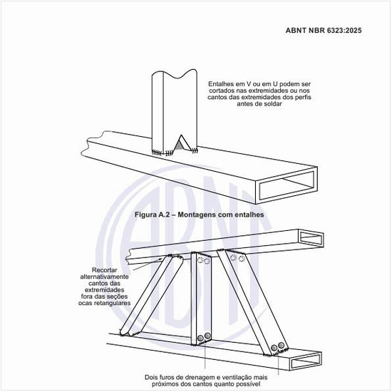 Qual é o posicionamento ideal dos furos de drenagem e ventilação?