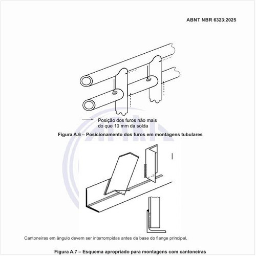 Qual é o esquema apropriado para montagens com cantoneiras?