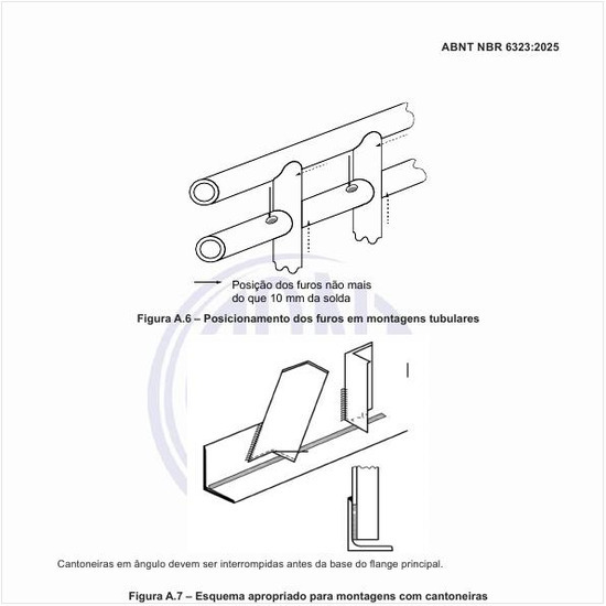 Qual é o esquema apropriado para montagens com cantoneiras?