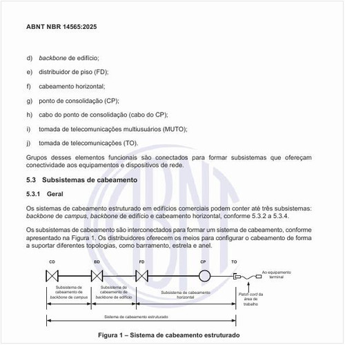 Como deve ser um sistema de cabeamento estruturado?