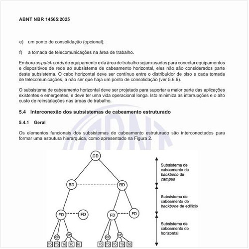 Qual é a hierarquia do sistema de cabeamento estruturado?