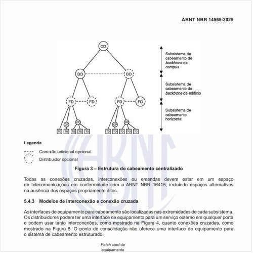 Como deve ser a estrutura do cabeamento centralizado?