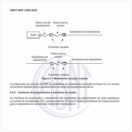 Quais são os modelos de conexão cruzada?