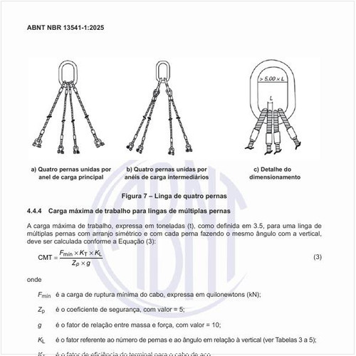 Qual deve ser a carga máxima de trabalho para lingas de múltiplas pernas?