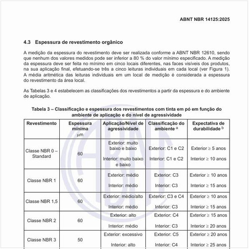 Qual é a classificação e a espessura dos revestimentos com tinta em pó em função do ambiente de aplicação e do nível de agressividade?