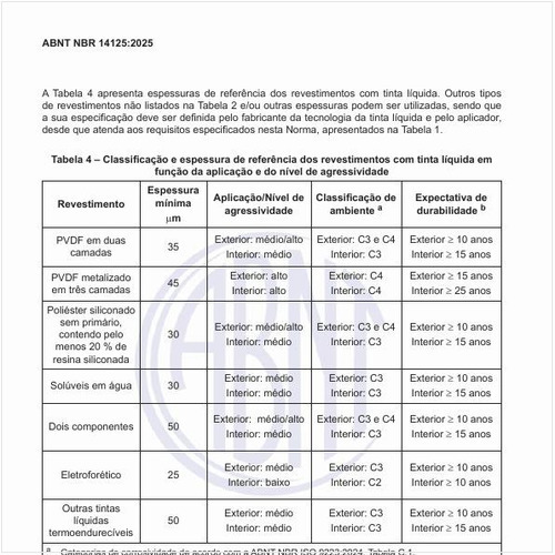 Qual é a classificação e espessura de referência dos revestimentos com tinta líquida em função da aplicação e do nível de agressividade?