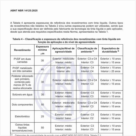 Qual é a classificação e espessura de referência dos revestimentos com tinta líquida em função da aplicação e do nível de agressividade?