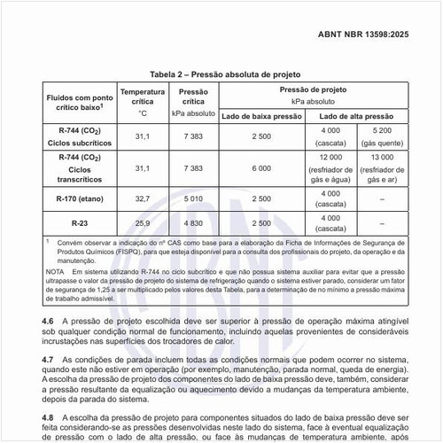 Qual é a pressão absoluta de projeto?