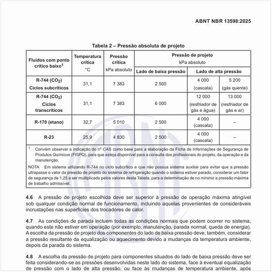 Qual é a pressão absoluta de projeto?