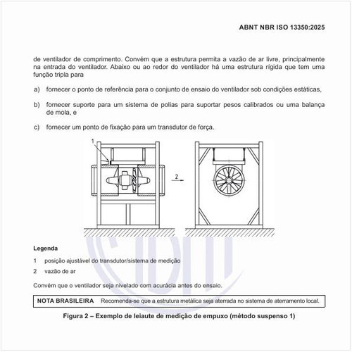 Como é um exemplo de leiaute de medição de empuxo (método suspenso 1)?