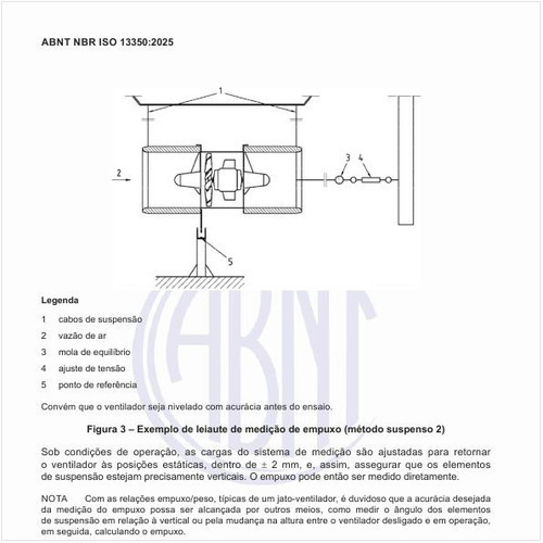 Como é um exemplo de leiaute de medição de empuxo (método suspenso 2)?