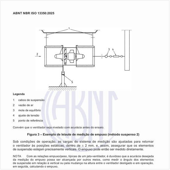 Como é um exemplo de leiaute de medição de empuxo (método suspenso 2)?