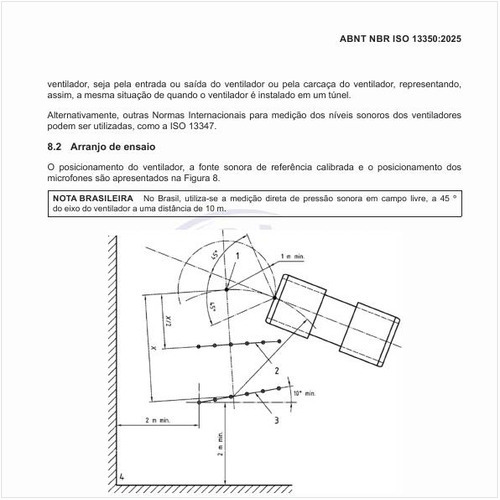 Como deve ser o invólucro semirreverberante?
