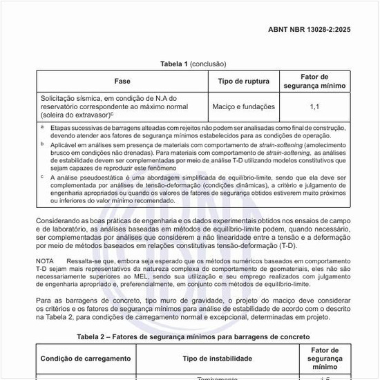 Quais são os fatores de segurança mínimos para barragens de concreto?
