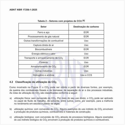 Quais são os setores com projetos de CCU?