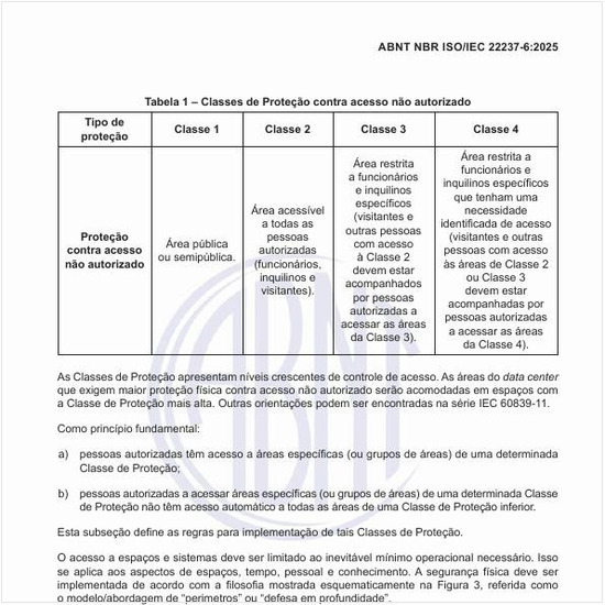 Quais são as classes de proteção dentro do modelo de proteção física em quatro camadas?