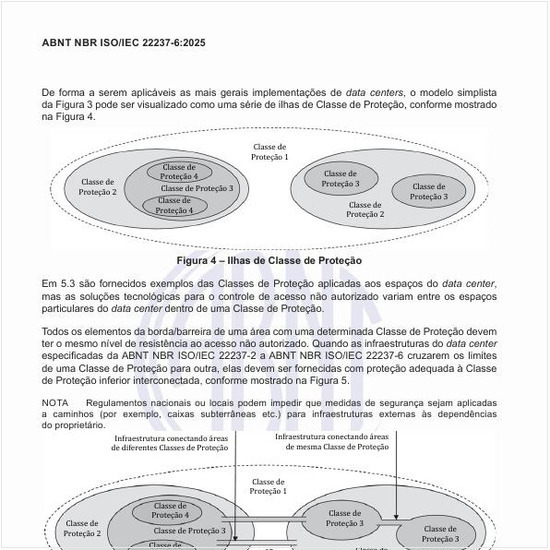 O que são as ilhas de classe de proteção?