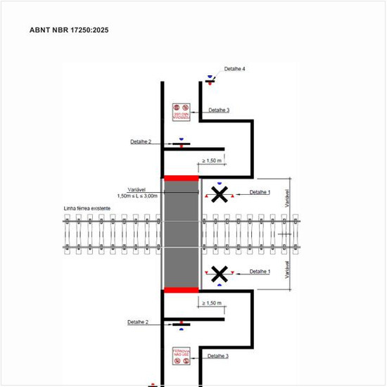 Como deve ser o projeto tipo de PNP com direcionador simples?