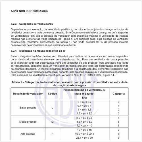 Qual é a categorização do ventilador de acordo com a pressão do ventilador na velocidade de rotação máxima segura?