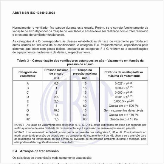 Qual é a categorização dos ventiladores estanques ao gás sem vazamento em função da pressão de ensaio?