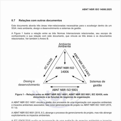 Qual é a relação entre as NBR ISO 14001, NBR ISO 9001, IEC 62430, este documento e as funções de negócios da organização?
