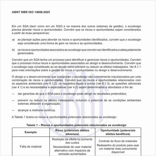 Quais são os riscos e oportunidades potenciais relacionados ao ecodesign?