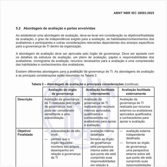 Qual deve ser a abordagem de avaliação e principais considerações sobre a governança de TI?