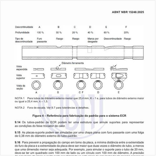 Qual deve ser a referência para fabricação do padrão para o sistema ECR?